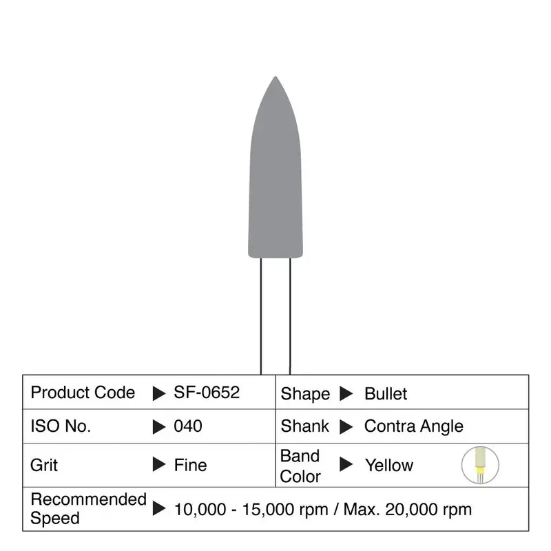 Shofu Zilmaster Fine Bullet Ca #0670 3/Box 1