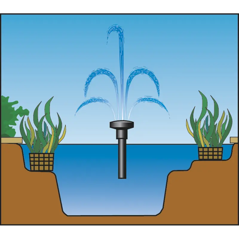 Submersible Pond Pump 1100Ltr-Hr 230V 1