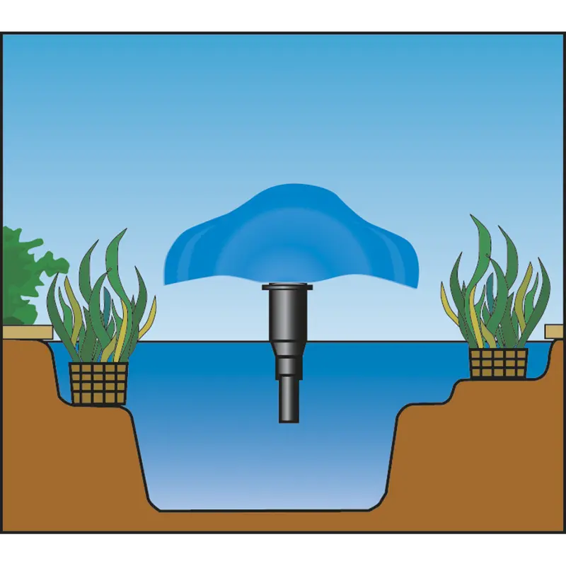 Submersible Pond Pump 2300Ltr-Hr 230V 1